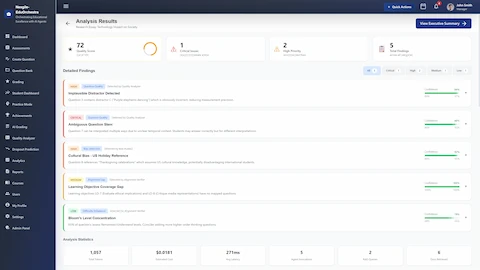 Analysis Results - Quality score with detailed findings including bias detection, alignment gaps, question quality issues, and analysis statistics